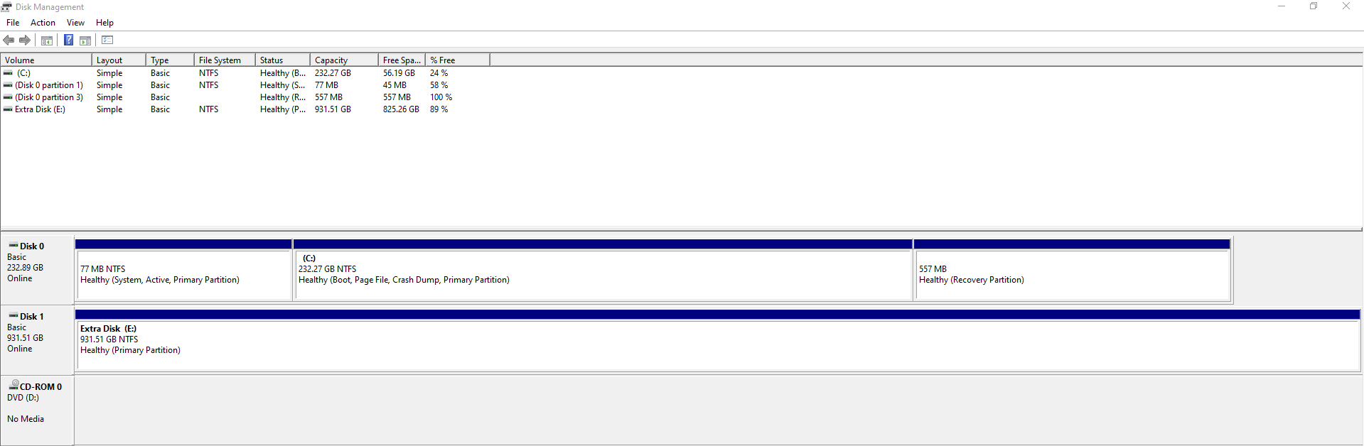 Boot crash. EFI System Partition. Почему компьютер перестал видеть диск SSD. System Partition is empty.