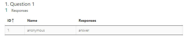 use-microsoft-forms-in-teams-to-work-together-managing-anonymous-surveys