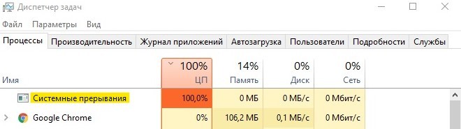цопе голая 