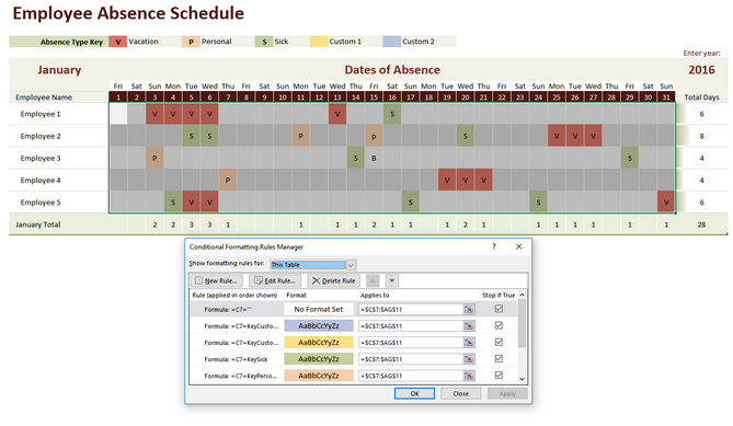 Employee Absence Schedule - Microsoft Community