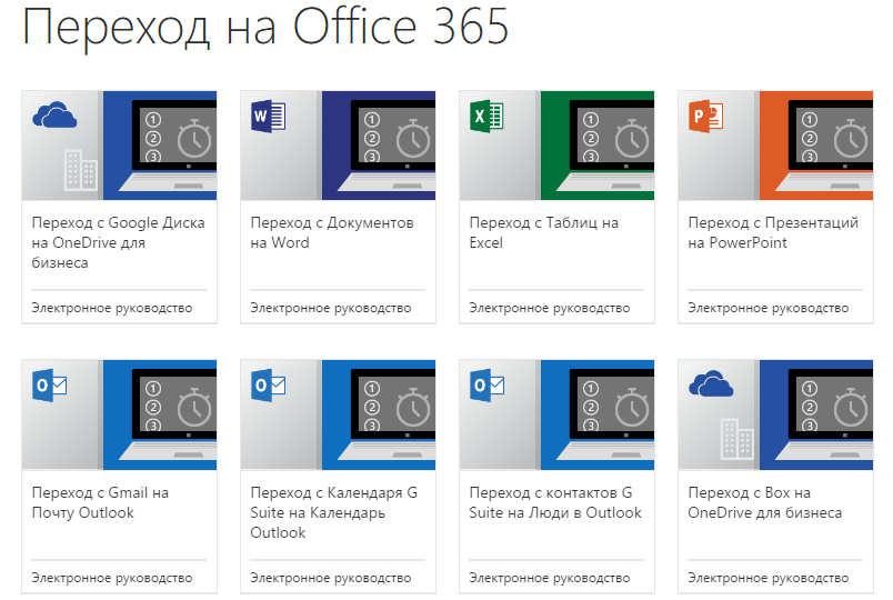 Как перенести презентацию powerpoint в гугл презентации