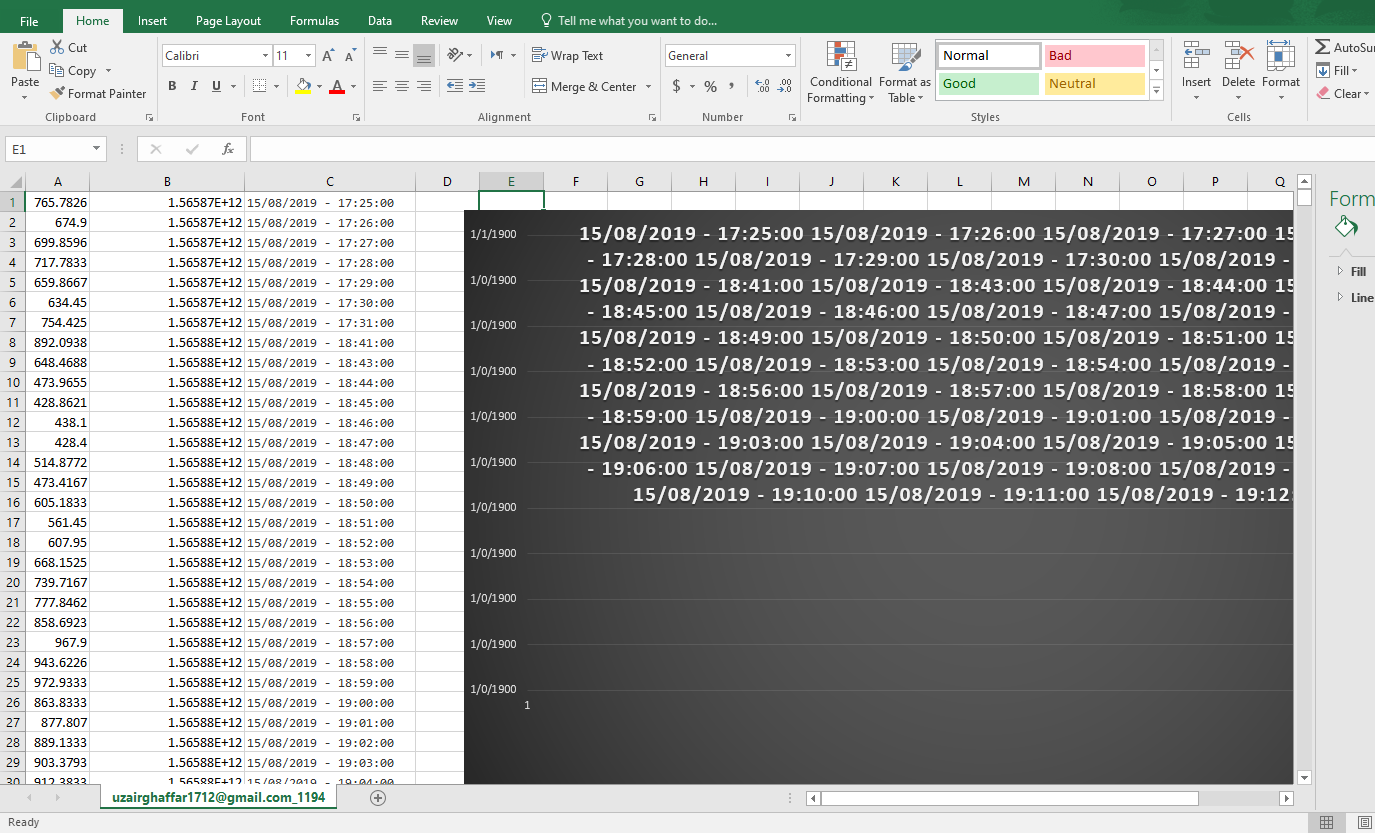 Excel Chart horizontal time axis - Microsoft Community