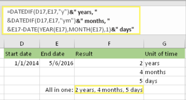 Функция datediff в excel. Формула РАЗНДАТ В excel. Разница между датами в часах excel. Использование функции datediff.