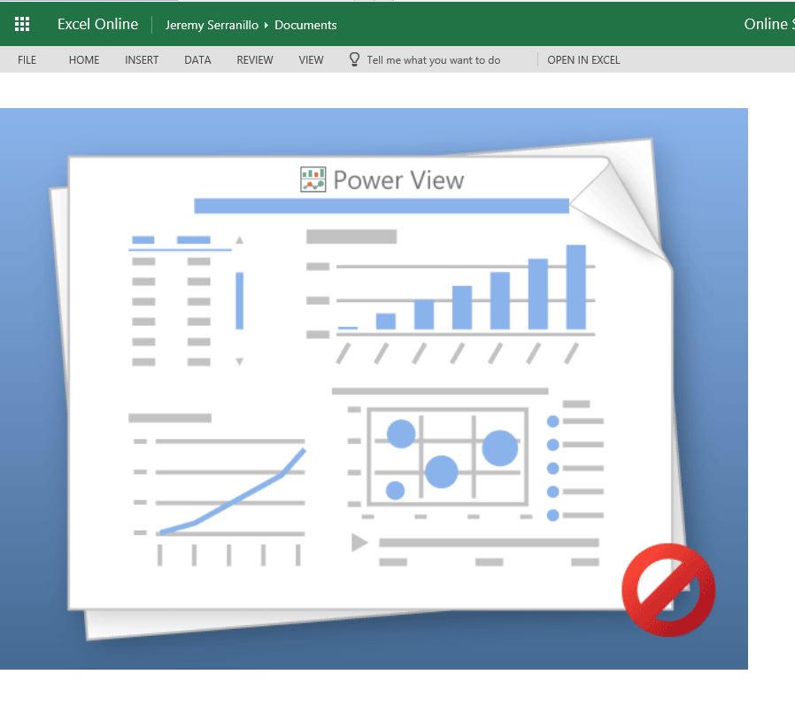 Powerview Image Error in Office 365 Online - Microsoft Community