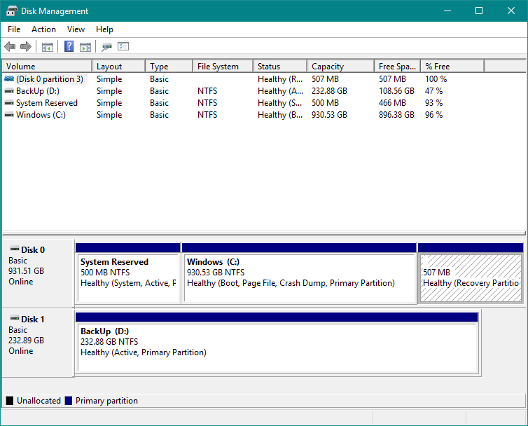 0x80190001. Acer Drivers update Utility Key.