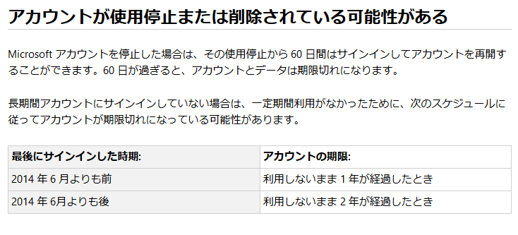 マイクロソフトのアカウントを元に戻したいです マイクロソフト コミュニティ