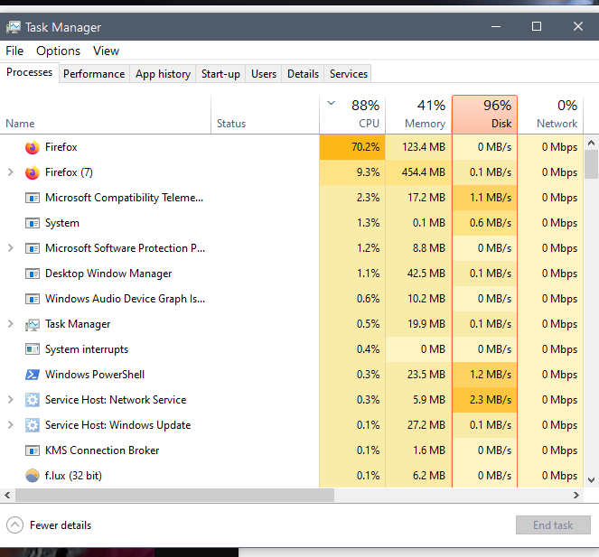 Why is Firefox using 100% CPU?