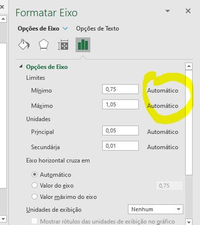 Clique automático máximo