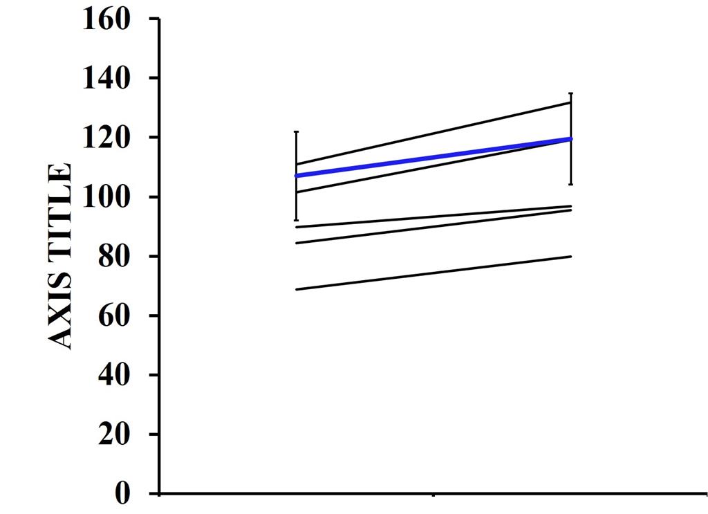 how-do-i-reduce-the-white-space-on-the-sides-of-my-excel-chart