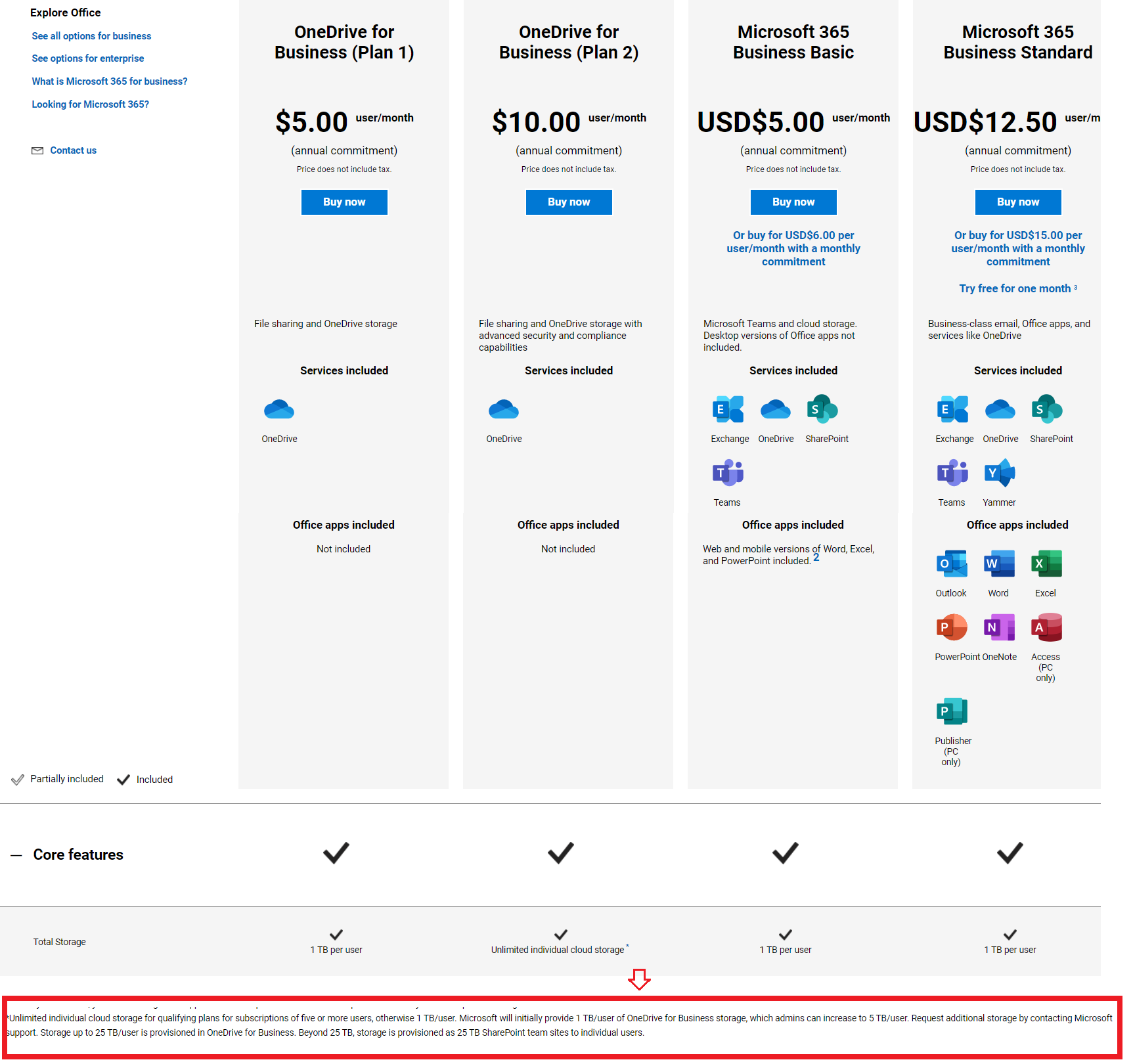 microsoft onedrive for business plan 2