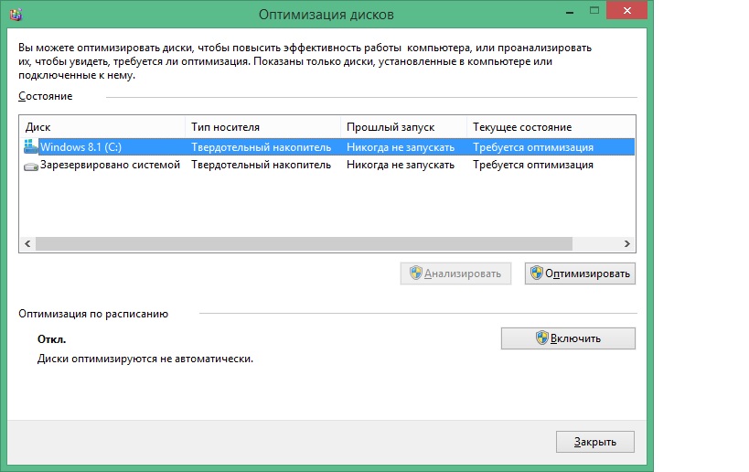 Windows 8 оптимизация дисков сколько проходов