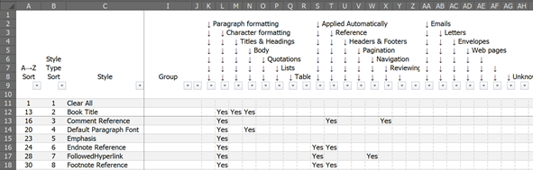 List of Word Styles and their intended specific purposes - Microsoft ...